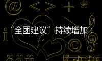 “全团建议”持续增加
：关键时点的诉求与机会
