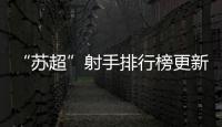 “苏超”射手排行榜更新�！