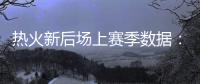 热火新后场上赛季数据�：希罗23.9分3.3三分 鲍威尔21.8分3.0三分
