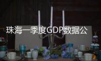 珠海一季度GDP数据公布
！