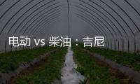 电动 vs 柴油：吉尼电动和油电混动臂车成本表现一览