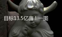 目标13.5亿亩	！一图读懂高标准农田建设