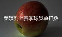 美媒列上赛季球员单打数据	：哈登673次断档领先 杜兰特效率最高