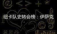 纽卡队史转会榜：伊萨克居首，埃兰加列第二