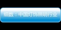 细数
：中国灯饰照明行业的新变化