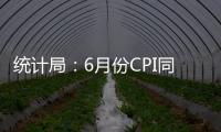 统计局：6月份CPI同比由降转涨 核心CPI继续回升