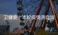 卫健委：本轮疫情源自境外输入Delta株