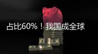占比60%！我国成全球人工智能专利最大拥有国
