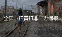 全国“扫黄打非”办通报
：“抖音”平台被行政处罚