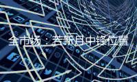 全市场：若新月中锋位置引援不顺，备选奥巴梅杨和恩