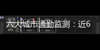 六大城市通勤监测：近600万青年单程通勤超60分钟
