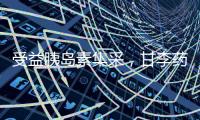 受益胰岛素集采，甘李药业预计半年度净利润同比增长101%到114%
