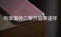 刑事案件二审开庭率逐年下降：“不是立法问题，而是执法问题”