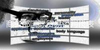 商务部国际贸易谈判代表：中美原则上达成协议框架