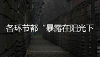 各环节都“暴露在阳光下”，CCER首批减排量完成登记
