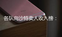各队向沙特卖人收入榜
：维拉1.37亿欧居首，波尔图巴黎二三位