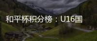 和平杯积分榜
：U16国足近6场首败获季军，韩国队3战全胜夺冠
