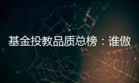 基金投教品质总榜	：谁傲居榜首？谁落在榜尾？丨基金投教测评④