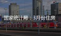 国家统计局
：3月份住房市场成交活跃度提升