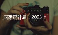 国家统计局：2023上半年GDP同比增长5.5%