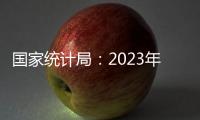国家统计局：2023年GDP超126万亿元

，同比增长5.2%丨滚动