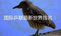 国际乒联最新世界排名：林诗栋
、孙颖莎领跑男女单打
