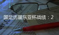 国足历届东亚杯战绩：2冠2亚5季，近三届均获得第三名