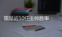 国足近10任主帅胜率	：伊万倒数第3！里皮最高 两人0胜率
