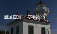 国足首发平均年龄25.1岁！王钰栋18岁	，蒯纪闻19岁，吾米提江21岁