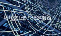 场均进1球
！38岁梅西0点球16轮攻入16球，登顶美职联射手榜！