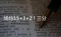 场均15+3+2

！三分命中率达60%！广东小将打成男篮国青“得分王”