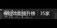 保险效能提升榜
：35家险企，谁更有长跑能力？
