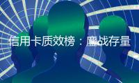 信用卡质效榜：鏖战存量市场，谁在精耕细作	�？