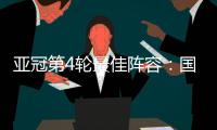 亚冠第4轮最佳阵容：国安恒大鲁能4人入选