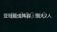 亚冠最佳阵容：恒大2人入选 塔利斯卡获MVP