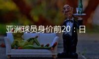 亚洲球员身价前20
：日本8人入围 武磊排第9