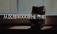 从区排8000到全市前700！海淀这所特色校的“增值力”秘诀是什么
？