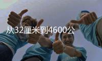 从32厘米到4600公里！中国构建全球首个星地量子通信网