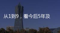 从1到9，看今后5年及15年，中国要办的那些事