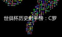 世俱杯历史射手榜：C罗7球仍居首，梅西贝尔本泽马苏牙6球