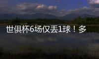 世俱杯6场仅丢1球
�！多纳鲁马社媒庆祝晋级：直到最后❤️