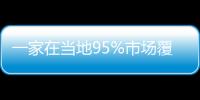 一家在当地95%市场覆盖率的企业为什么选择玛连尼FRT360
？