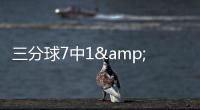 三分球7中1&6失误！火箭探花遭痛批：水货非卖品
，野兽新援获盛赞