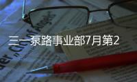 三一泵路事业部7月第2周“质量之星”及6月“红旗班组”表彰！