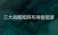 三大战略矩阵布局智能家居

，钜豪开启发展“加速度”