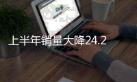 上半年销量大降24.2%�！本田：说好的“一日本田终身本田”呢�？