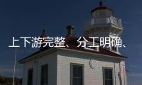 上下游完整
、分工明确	
、虚假交易

�：一起全链条流量造假案告破