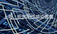 上海	：新增阳性感染者首次单日破万 本轮疫情总计报告超7.3万例