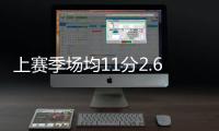 上赛季场均11分2.6板4.4助
！黄蜂官宣正式签约丁威迪