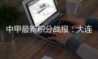中甲最新积分战报	：大连鲲城连胜	，南通支云升第6，石家庄掉链子